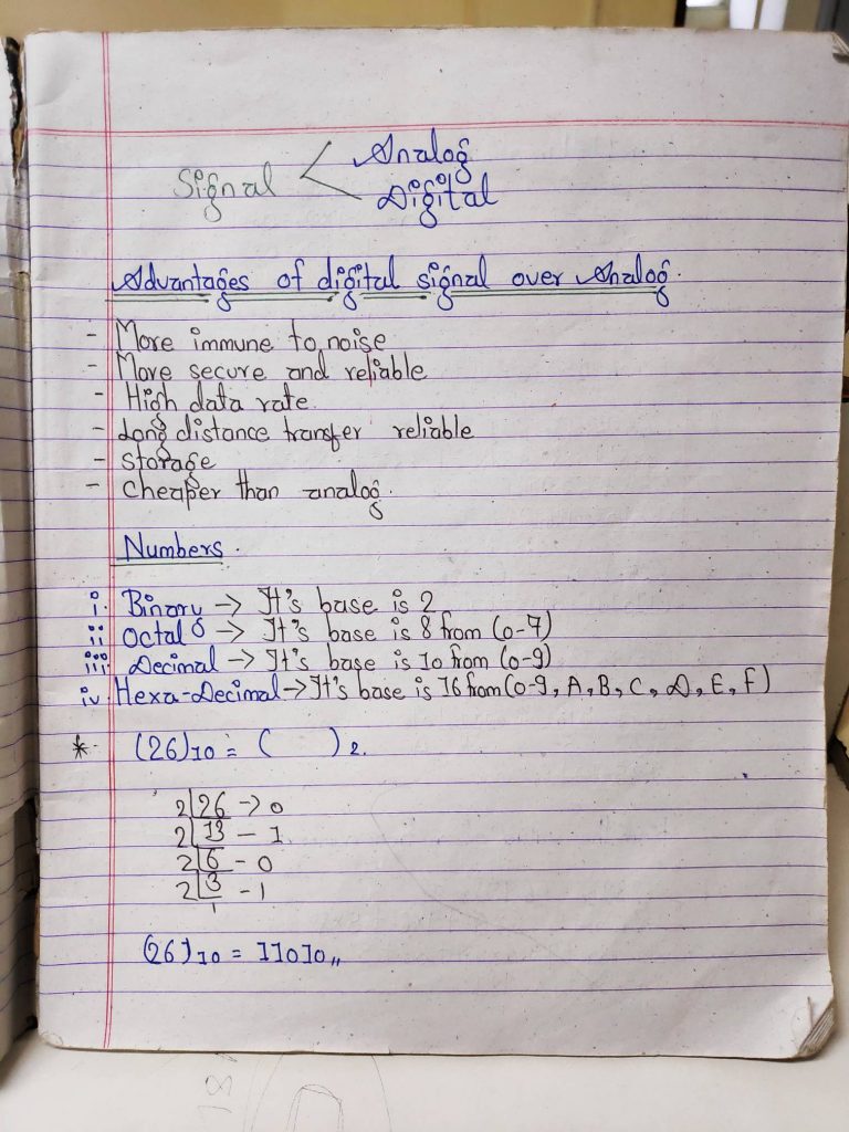 Digital logic notes for students of BCA- NOTE BAHADUR