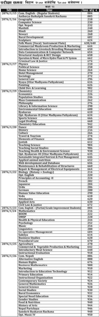 NEB grade 12 examination schedule